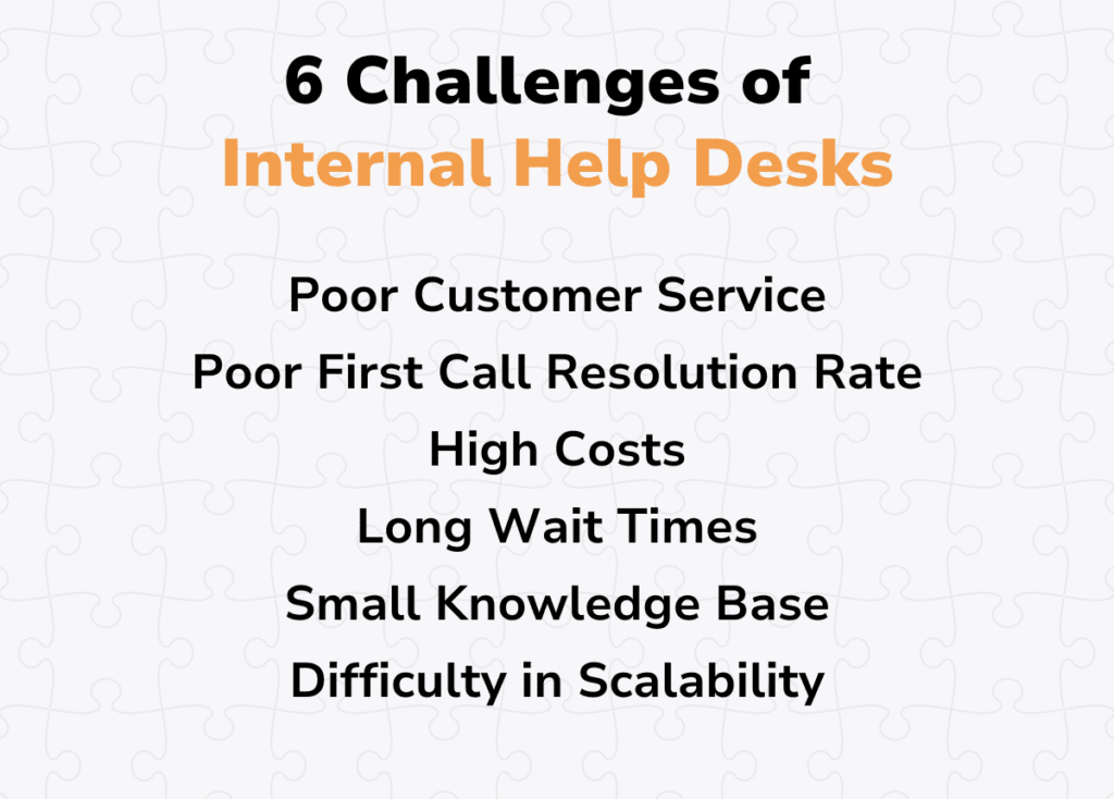Challenges