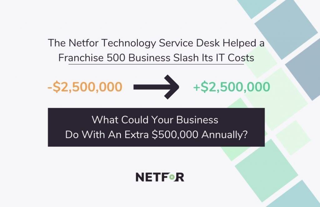 Technology service desk