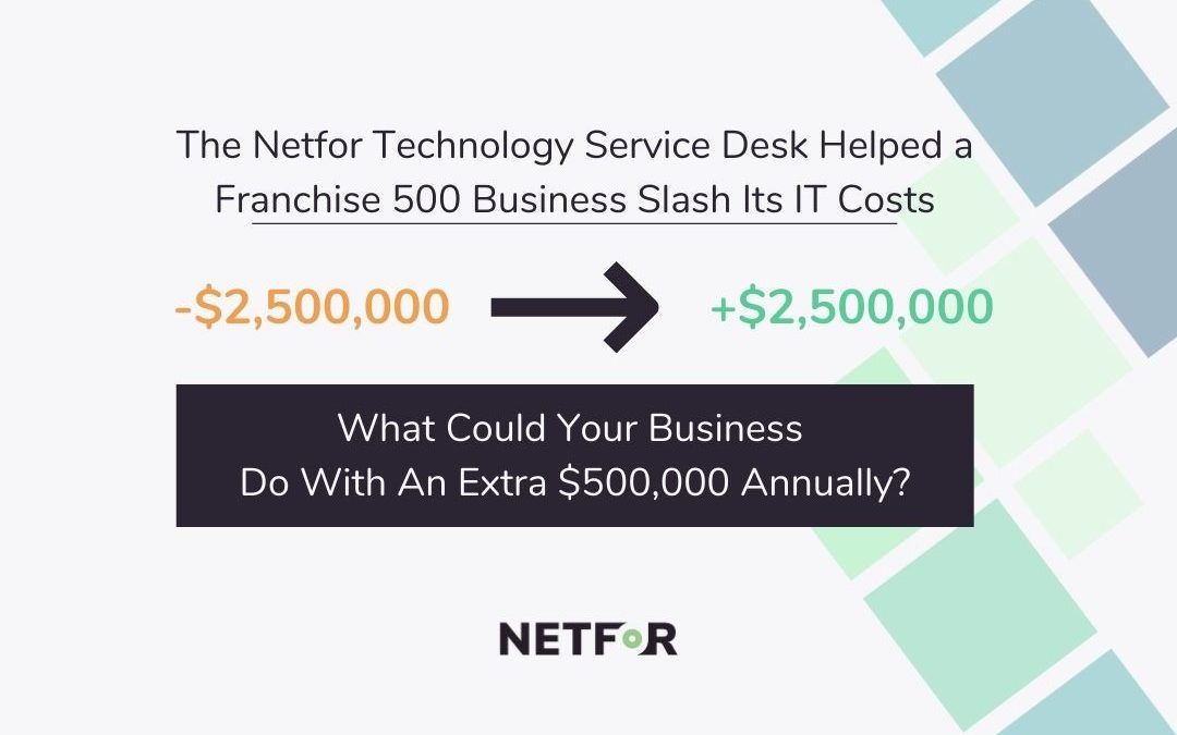 Technology service desk