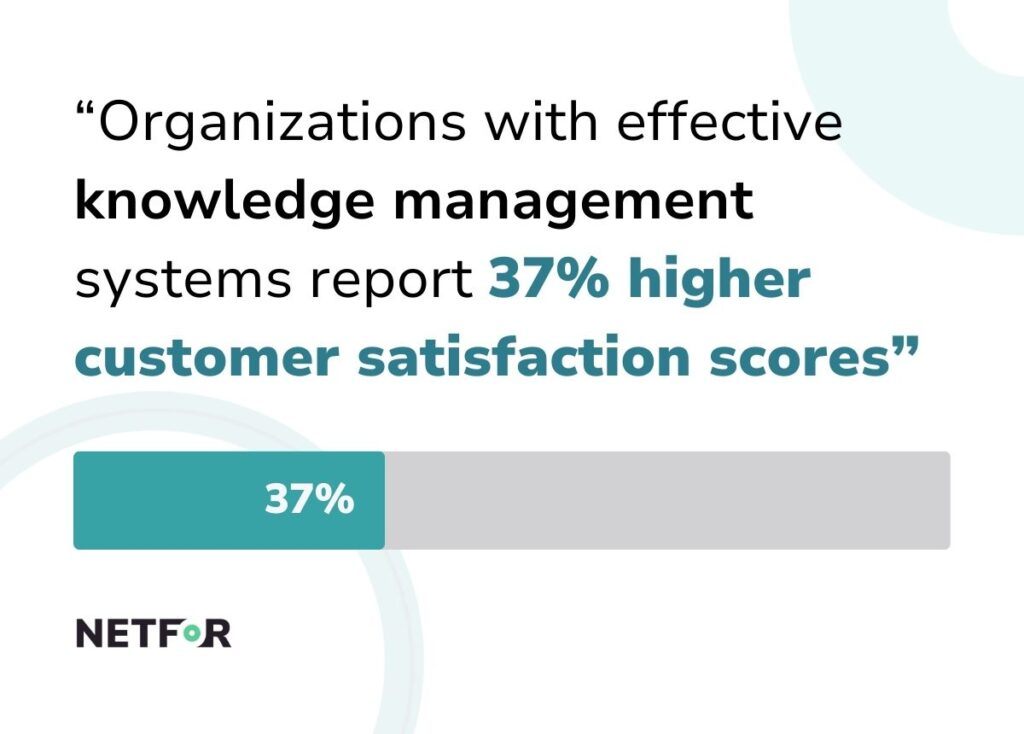 customer satisfaction knowledge management 