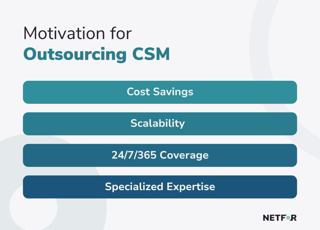 Customer Service Management outsourcing