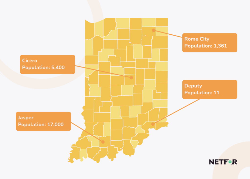 Nationwide Healthcare IT Support