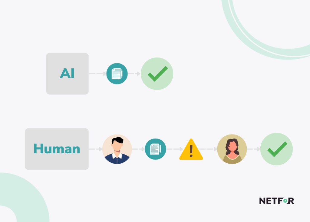 AI Customer Support vs Human