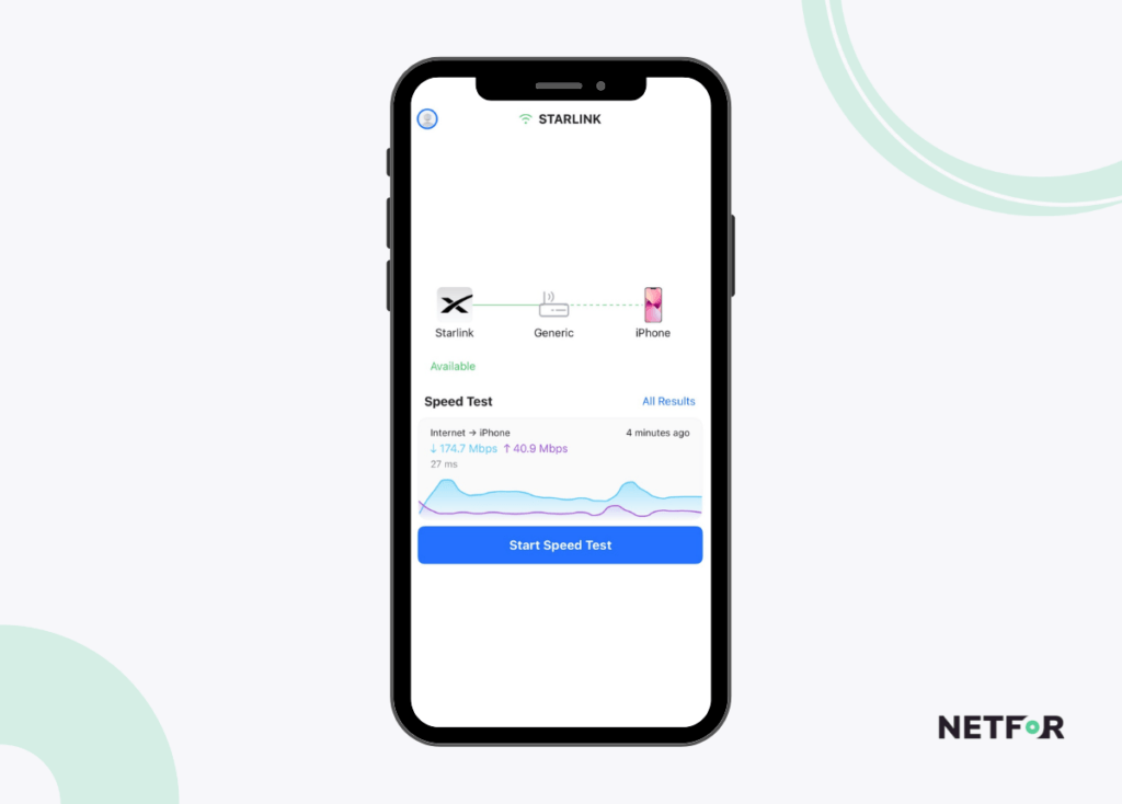 Starlink speed test