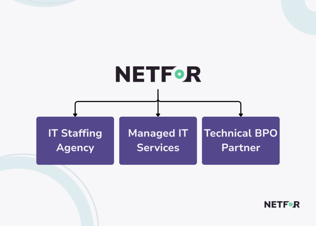 How netfor does all 3 staffing models