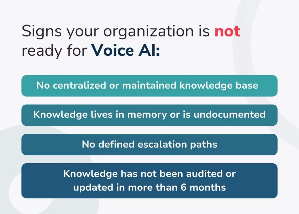 Voice Ai Readiness
