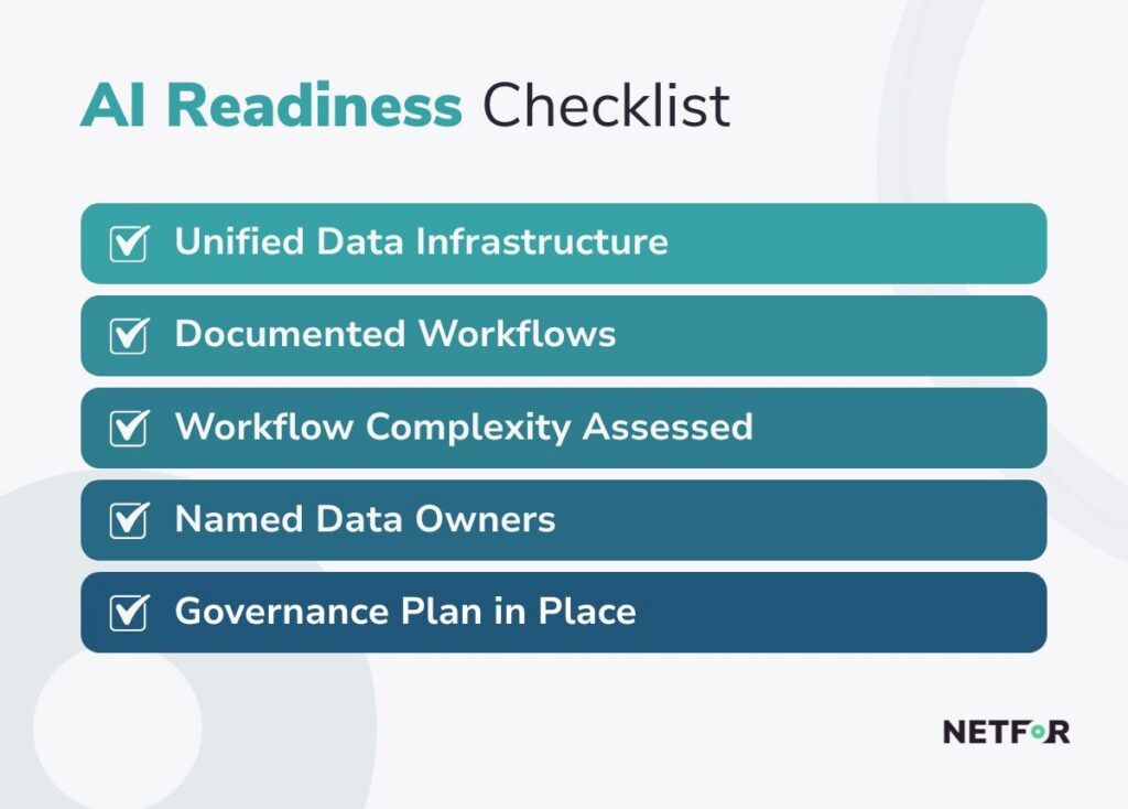 AI Readiness Checklist