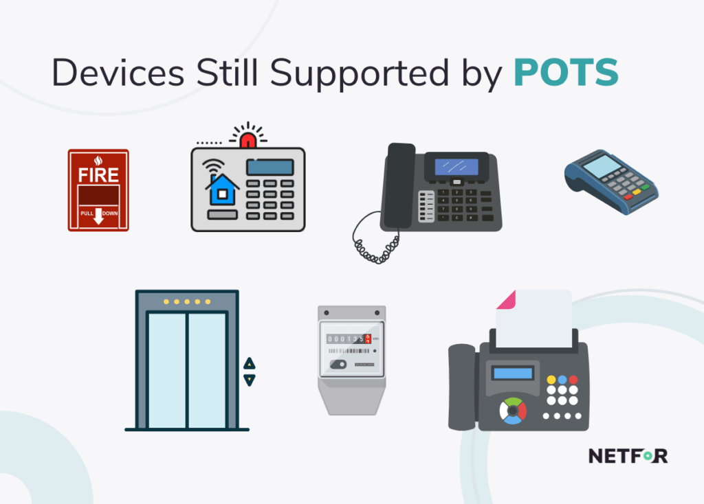POTS devices