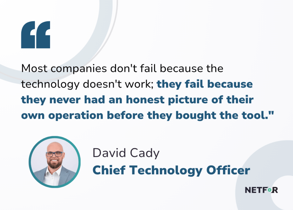 AI Readiness Assessment Quote from david