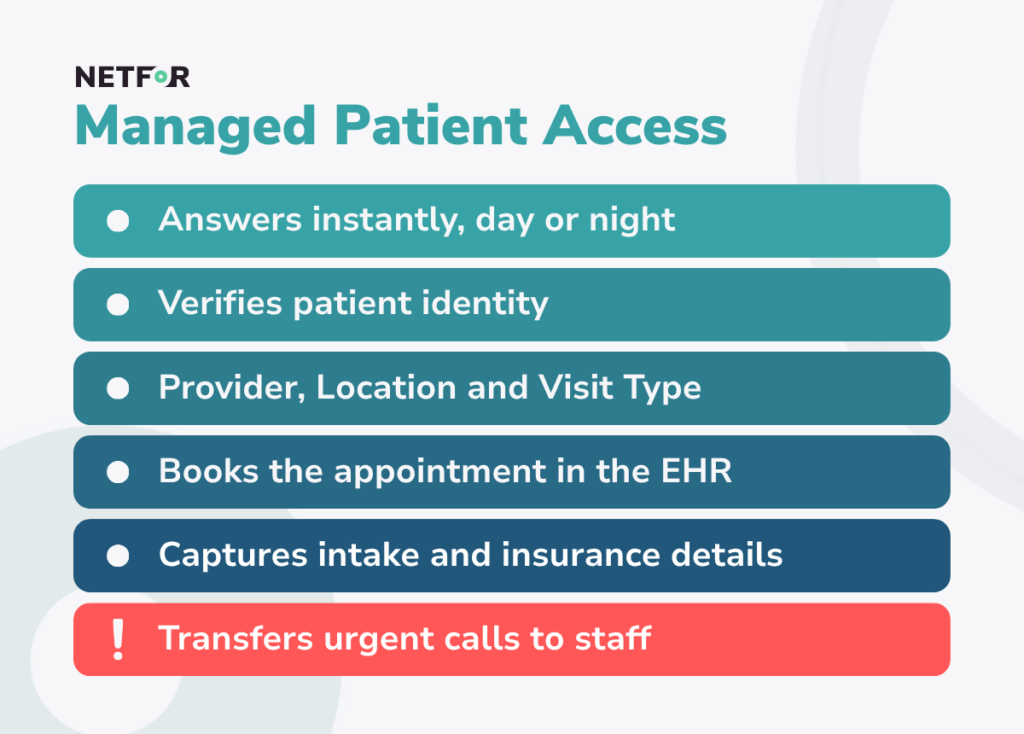 Patient Access Solution